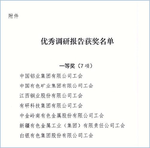 心系職工辦實事 當好貼心“娘家人”—有研集團工會獲2020年有色金屬行業職工權益保障調研報告一等獎